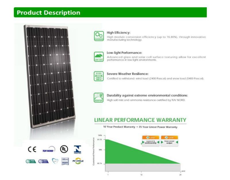 Ce/IEC/ETL Certificates Mono Solar Panel 260W for Small Solar System