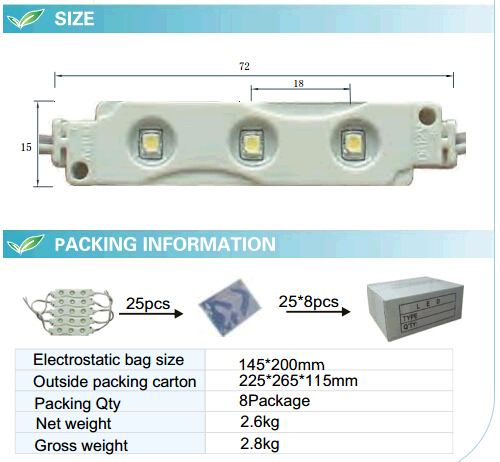 3528 LED Module with 12V (GNL-CLM-KJ1210)