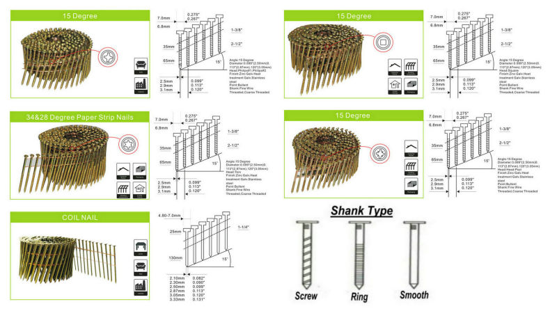 15 Degree Galvanized Wire Collated Screw