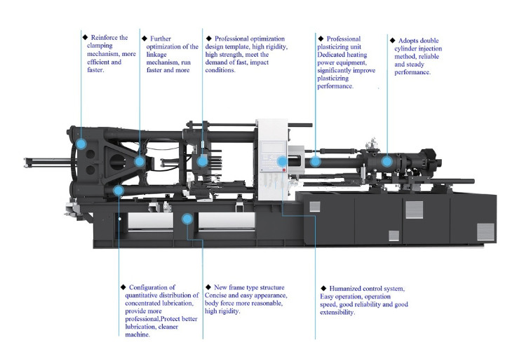 PVC Plastic Pipe Fitting Injection Molding Machinery