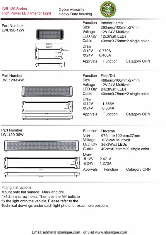 High Power LED Interior Light 12W