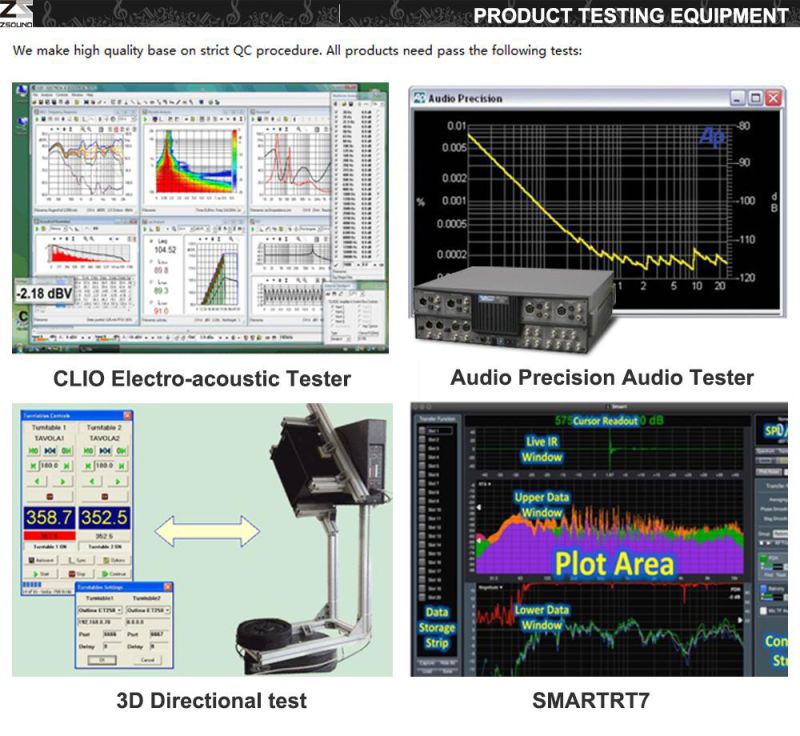 Professional Line Array System Processor