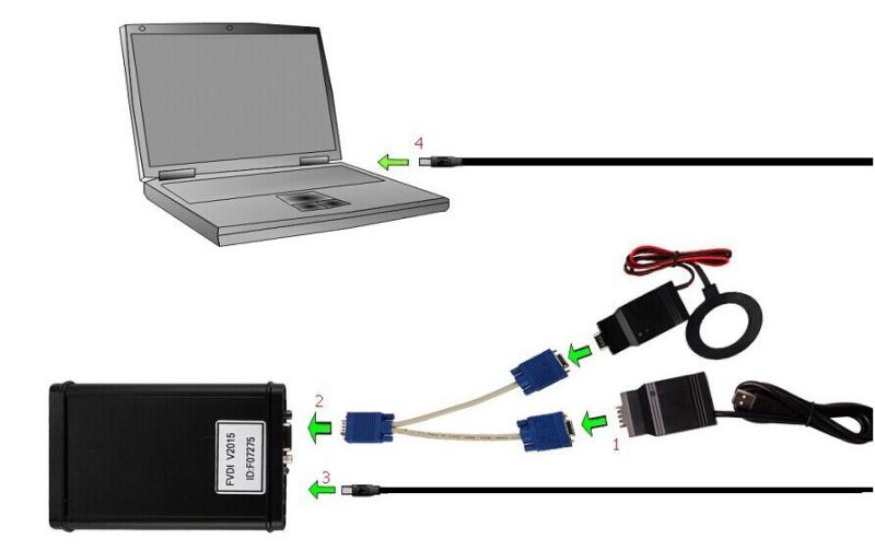 Fvdi Full Version (Including 18 Software) Fvdi Avdi Abrites Commander Fly Diagnostic Key Programmer No Limitation