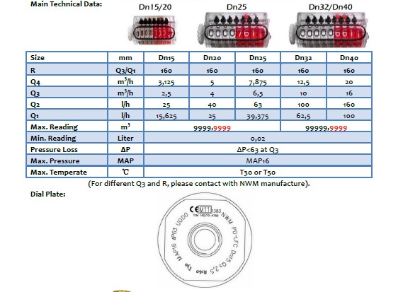 Volumetric Piston Liquid Filled Water Meter Class C/R160