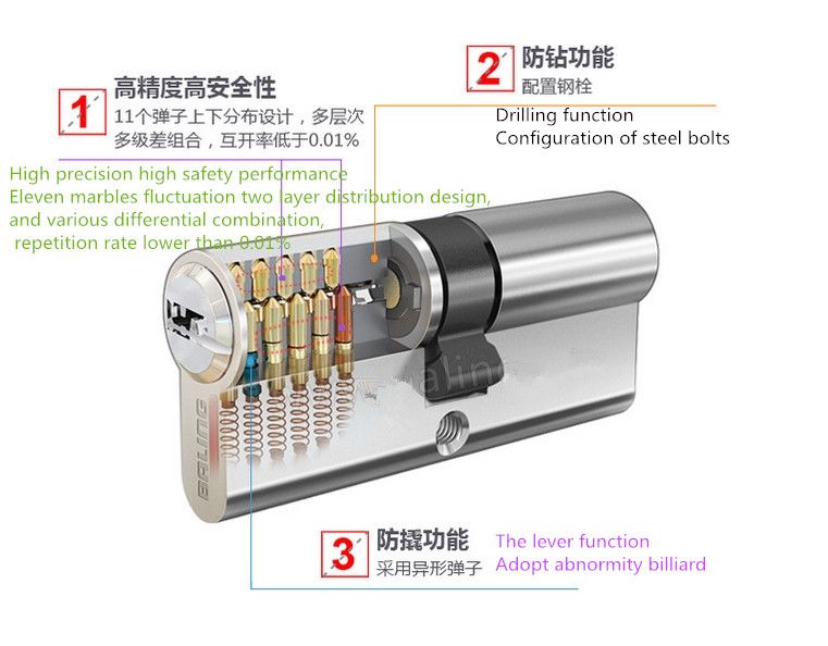 Cylinder Lock, Door Cylinder Lock, Button Cylinder Lock (AL-902)