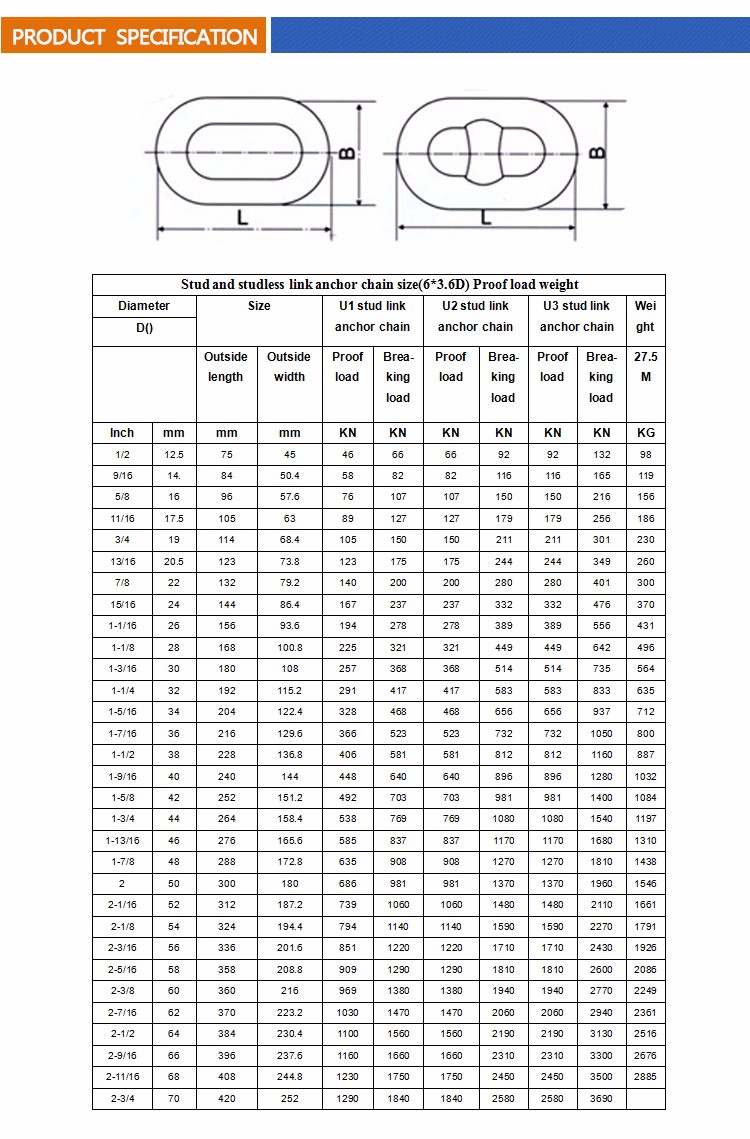 Best Manufacturer Supply Stud Anchor Chain for Ship