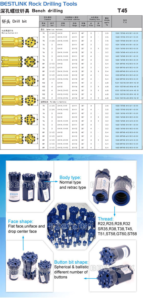 T45 Thread Button Bit for Drilling Hole