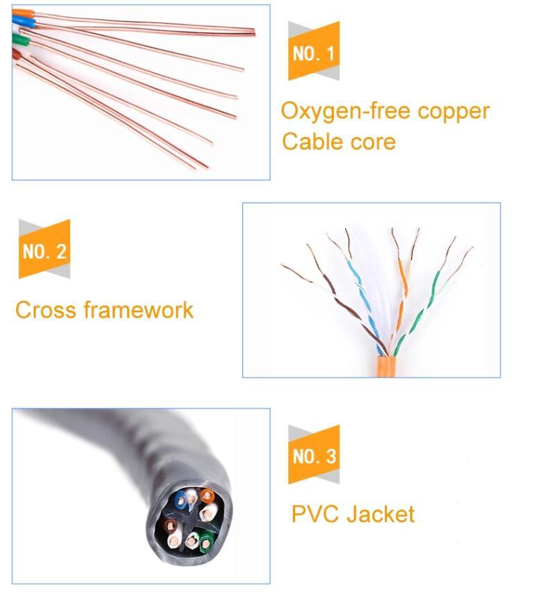 CAT6 UTP Network Cable Bare Copper CCA CCS CCAM