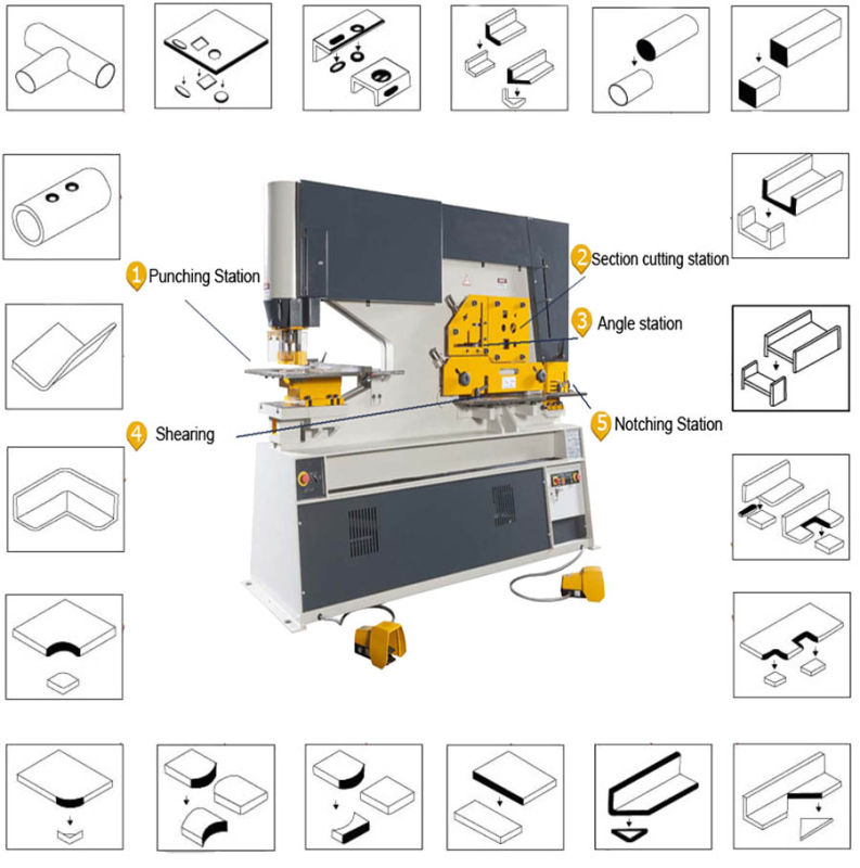 Hydraulic Iron Worker Machine Combined Ironworker