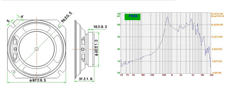 Square Speaker Loud Speaker 8ohm 0.5W Speaker