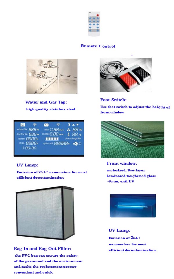 Cytotoxic Safety Cabinet