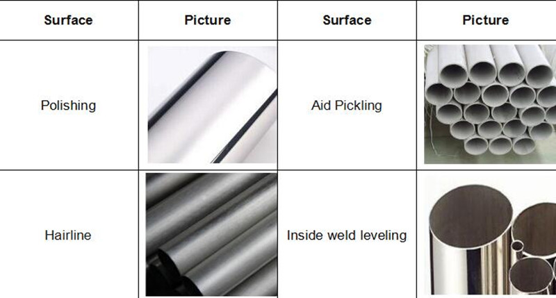 201 202 304 316 Stainless Steel Seamless Pipe