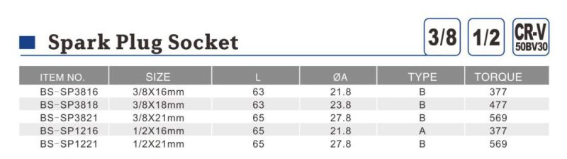 Spark Plug Socket - BS-Sp3818- Hand Tool