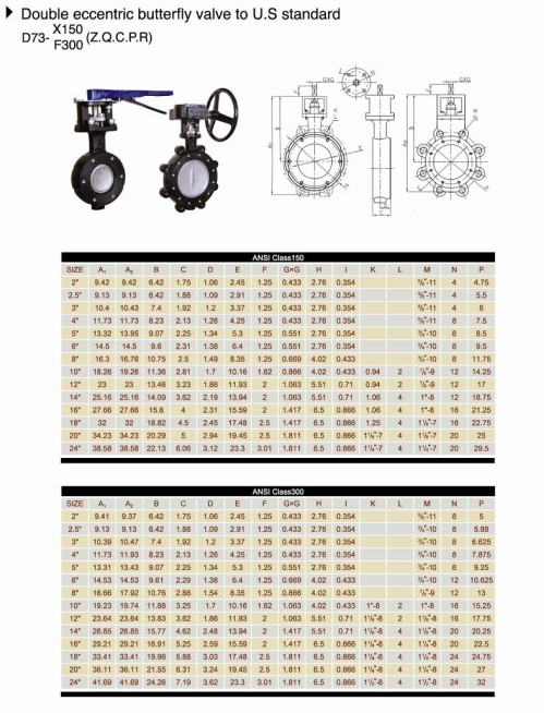 Double Offset Butterfly Valves with Handwheel