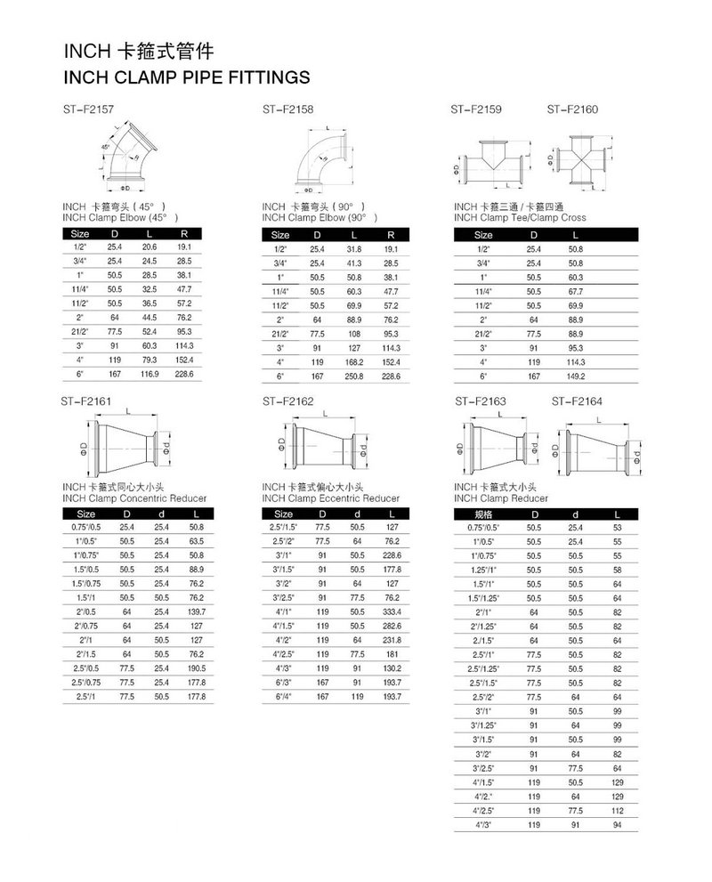 3A/Dn/Bpe Stainless Steel Sanitary Welded Pipe Fittings