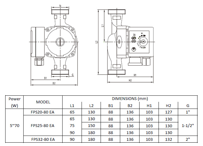 Max. Head 8m, Class a Circulation Pumps