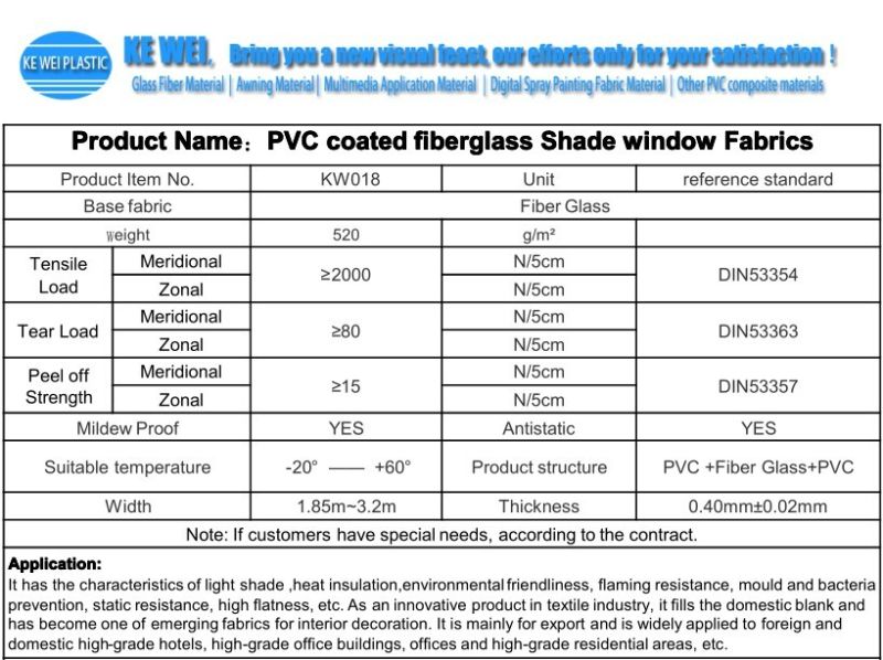 PVC Coated Fiberglass Window Curtain Fabric