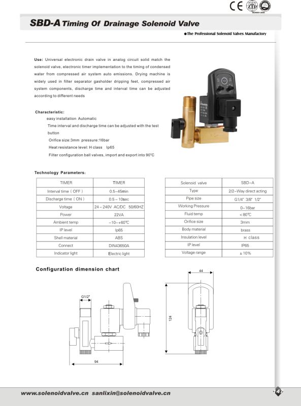 Solenoid Valve -- Timing of Drainage Solenoid Valve