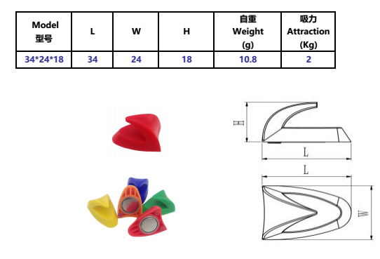 2016 New Arrival Colorful Plastic Magnetic Hooks