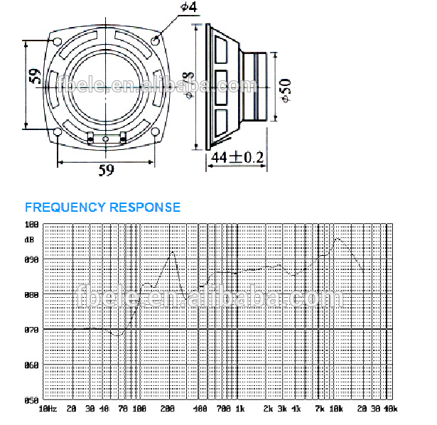 Fbs78A Zhejiang Popular Hot Sell Square Loudspeakers (FBELE)