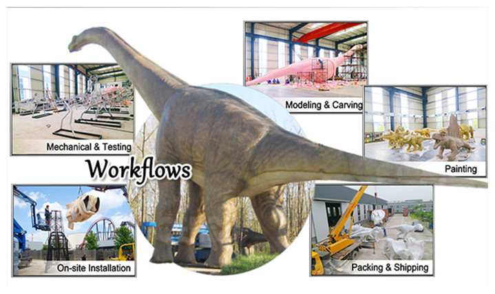 High Quality Museum Dinosaur Realistic Model