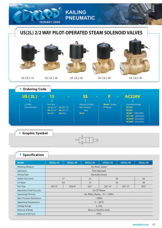 2/2 Way Pilot Operated Steam Solenoid Valves