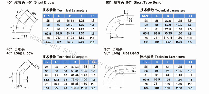 Sanitary Stainless Steel Special Welded Extension Elbow