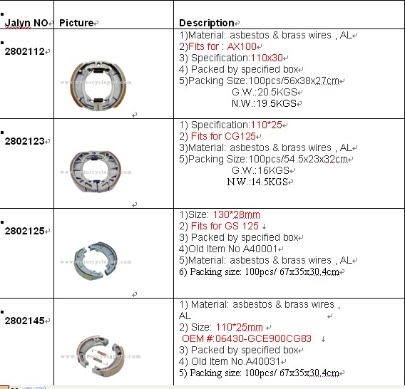 2802204 Motorcycle Brake Shoe