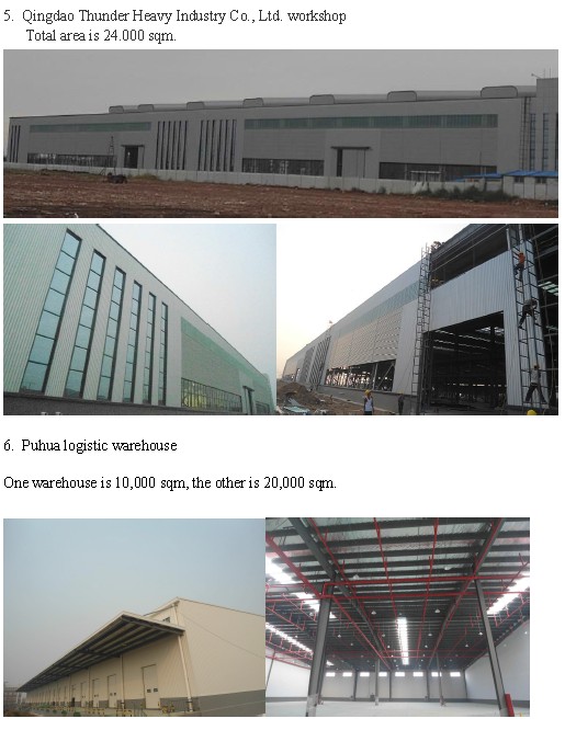 Prefabricated Light Steel Structure Manufacture Workshop (KXD-SSW1145)