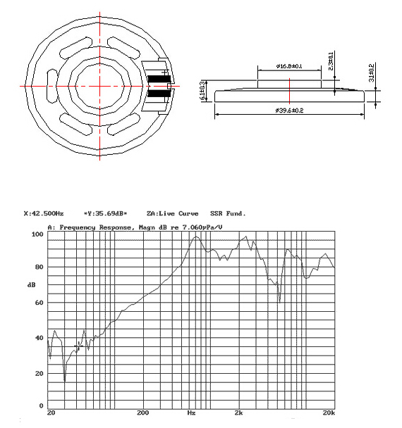 Fbf40-1n Zhengjiang New Cheaper 86dB 40mm Mylar Speaker with 8ohm (FBELE)