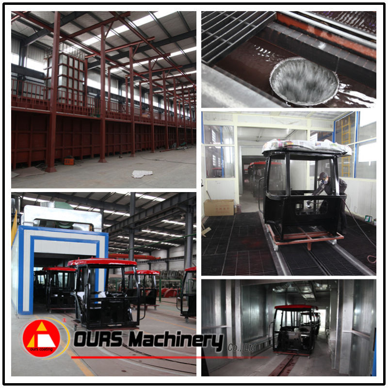 Manual Paint Spraying Line with Best Price