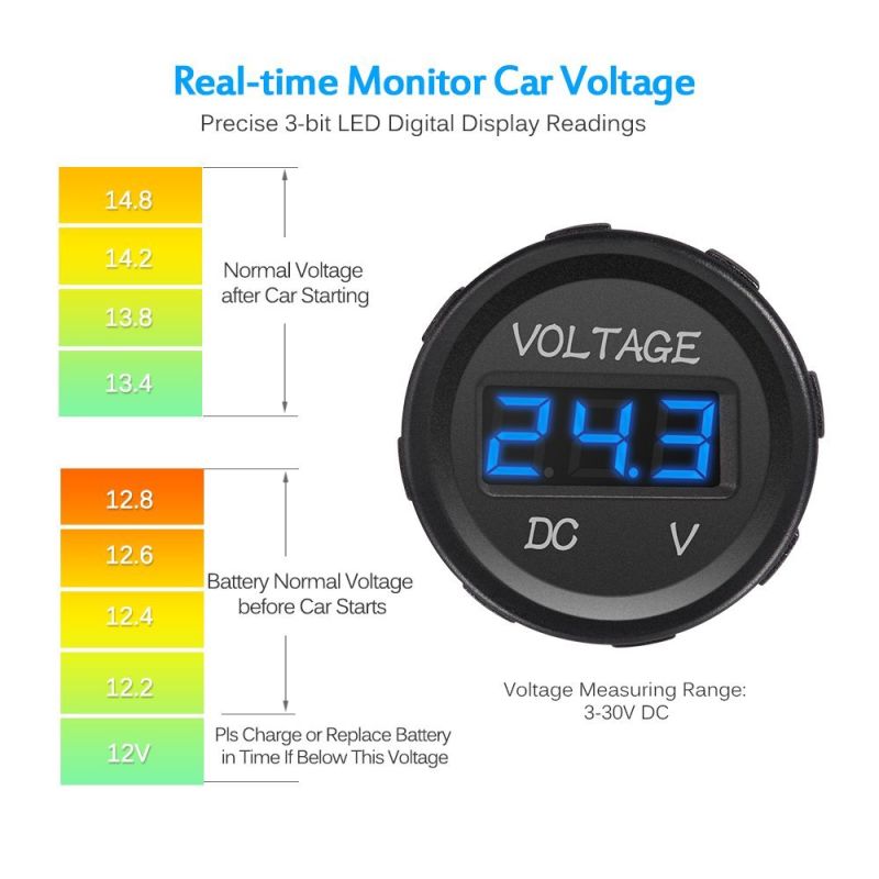 12 Volt LED Voltmeter Display