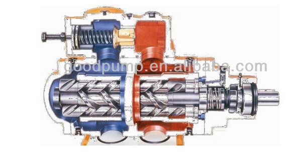 Lq3g Horizontal Three Screw Pump/Heavy Fuil Oil Pump/Positive Displacement Pump