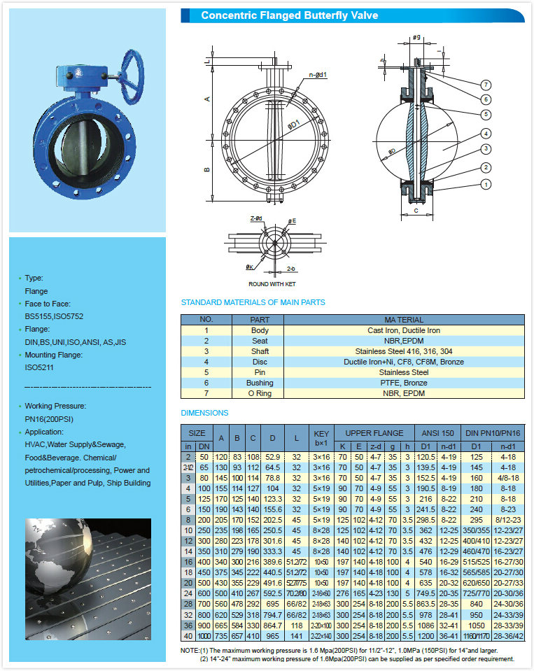 Flanged Concentric Butterfly Valve with Gear Operator