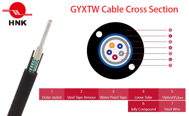 2-12 Cores Central Loose Tube Armoured Outdoor Fiber Optic Cable GYXTW