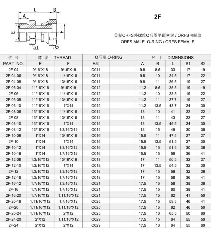 Orfs Male O -Ring /Orfs Female Hydraulic Tube Fitting (2F)