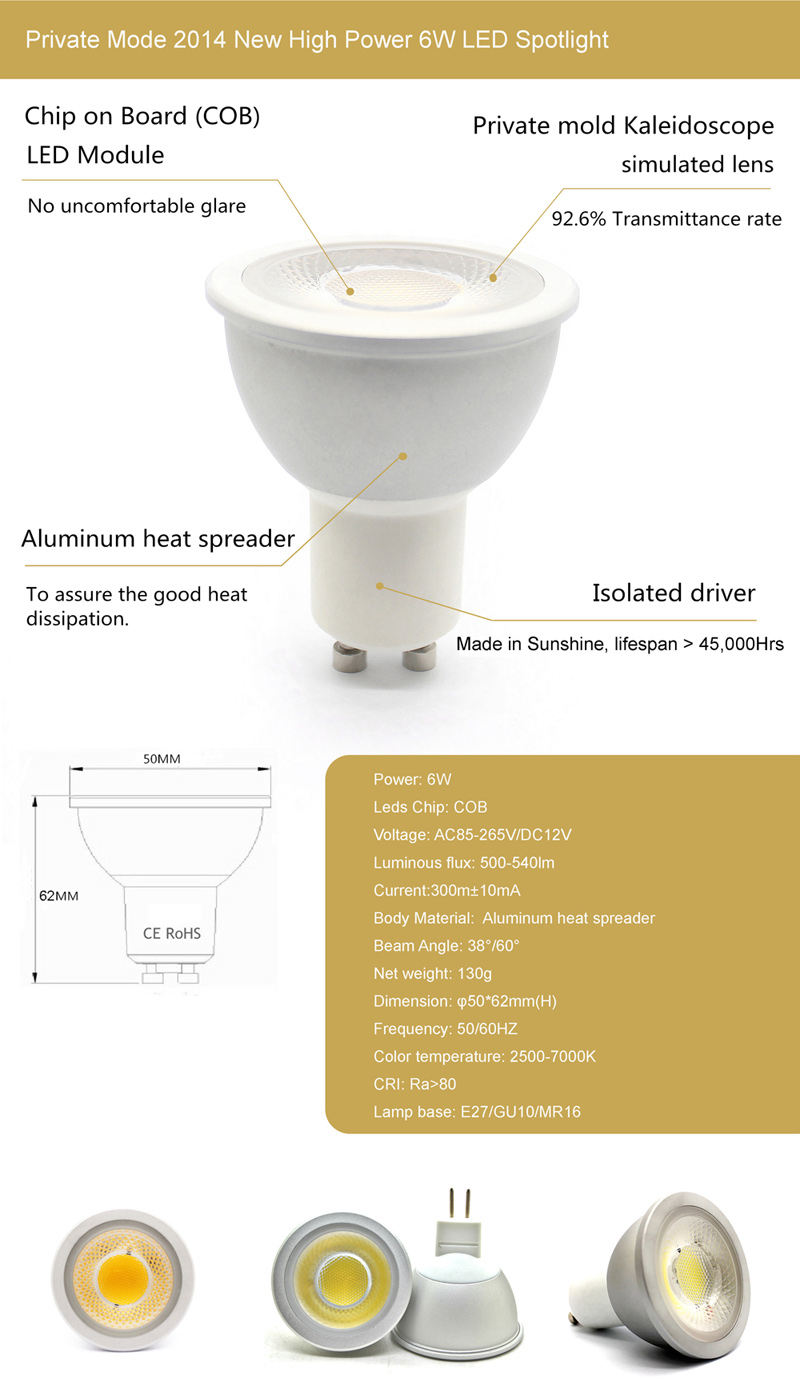 Unique Designed GU10/MR16 6W 110V Dimmable COB LED Spotlight