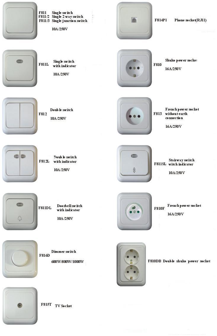 Bangladesh Type switch 1 Gang 1way Wall Switch, Pakistan Wall Socket