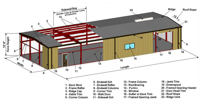 Portable Light Steel Structure Garage with Ce Certification (KXD-SSW1400)