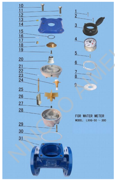 Woltman Type Irrigation and Agriculture Cold Water Meter