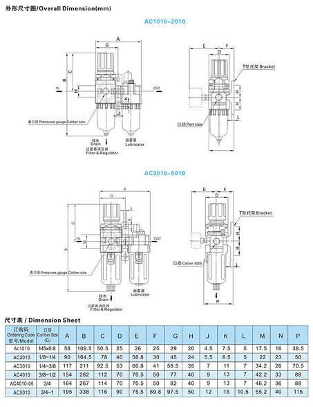 Frl Pneumatic Filter Lubricator Regulator AC4010-04