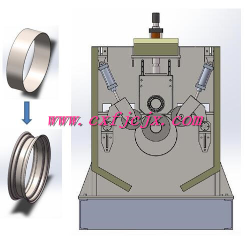 Hydraulic Car Wheel Rim Roll Forming Machine