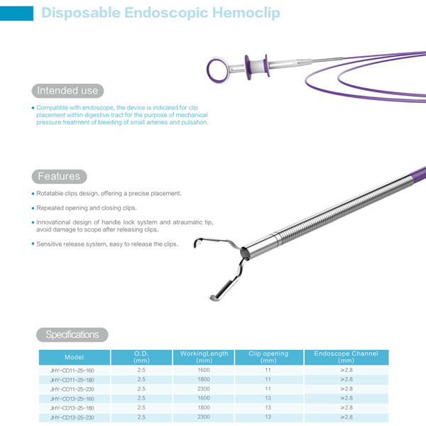 Medical Disposable Rotatable Hemoclip/Hemostasis Clip/Clamp for Surgeon