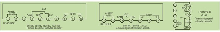 Dm72-3u-1 Programmable CT/PT Ratio Digital Voltage Meter