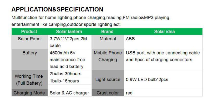 Dependable Performance China Use Portable Solar Energy Systems for Home