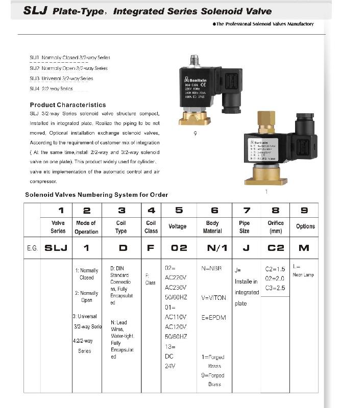 3/2 Way Plate Soelnoid Valve