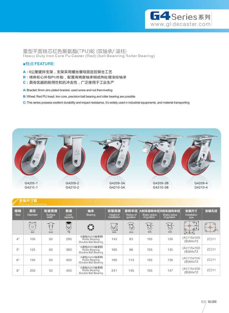 Heavy Duty Iron Core PU Swivel Caster Wheel (G4209)