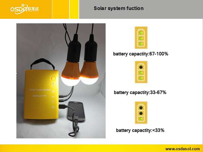 Colorful Solar Lighting System for Home Use (ODA3-4.5Q)