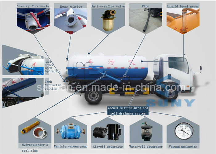 Sewer Suction Tanker Truck Dongfeng 5000 Liters Sewage Sucking Truck for Sale