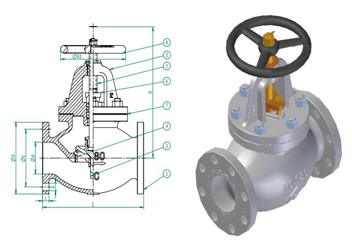 Mss Sp-85 Class 125 Cast Iron Globe Valve